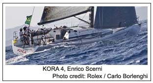 KORA 4 Enrico Scerni, Photo credit: Rolex / Carlo Borlenghi